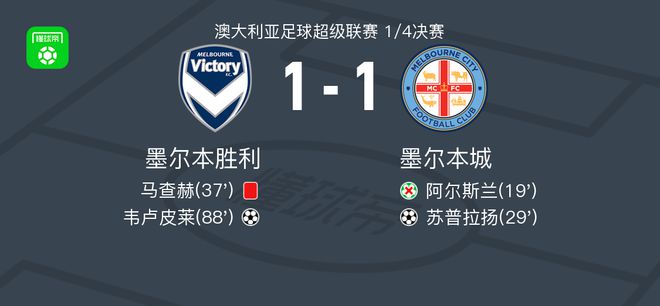 供美国所需