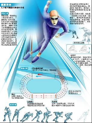 为一体的方