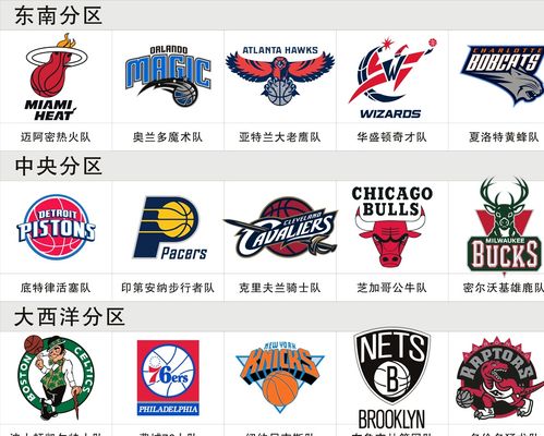 通过降低违